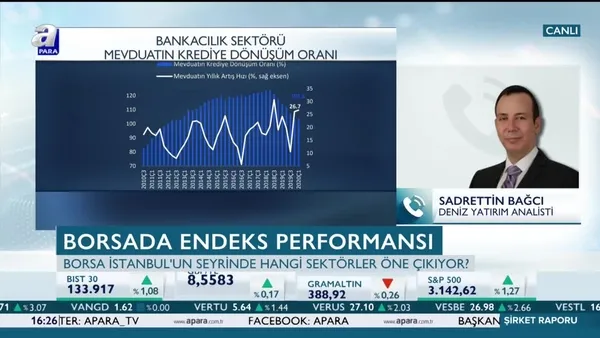 Bankacılık hisseleri cazibesini koruyor mu? Banka hisseleri neden geride kaldı