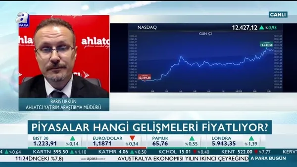 Barış Ürkün: Jeopolitik gelişmeler Borsa İstanbul'da alımları sınırlıyor