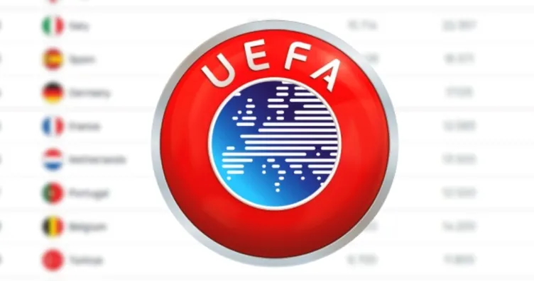 UEFA ülke puanı sıralaması | Türkiye kaçıncı...