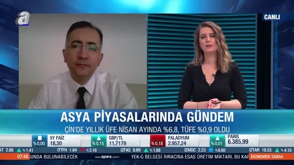 Fed beklenenden önce faiz artışına gider mi?
