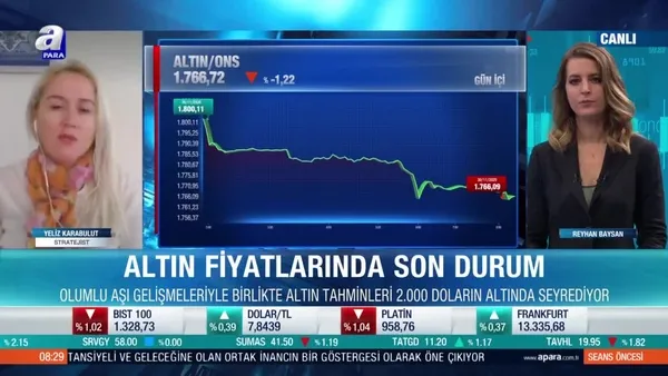 Altın yönünü aşağı çevirdi! Altın fiyatları için düşüş sürecek mi?