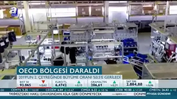 OECD bölgesi daraldı