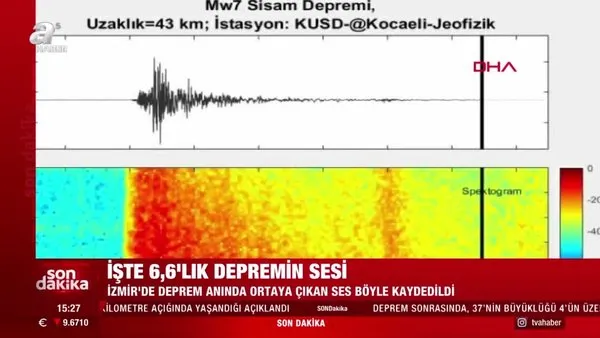 SON DAKİKA! İzmir depreminin dehşete düşüren ses kaydı ortaya çıktı | Video