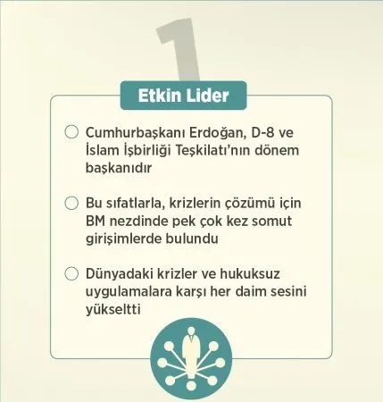 10 maddede neden Erdoğan?