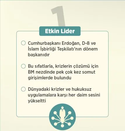 Millet Erdoğan'ı neden tercih ediyor?