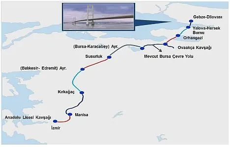 Otoyolların değer kattığı araziler!