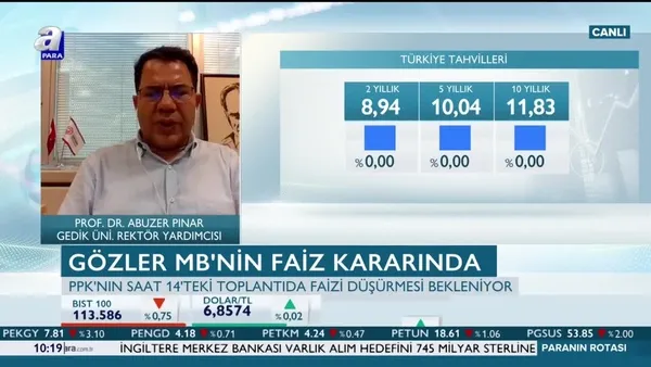 Faiz indirimi mi açıklamalar mı daha önemli?