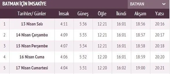 Ramazan İmsakiye takvimi yayınlandı! 2021 İstanbul, Ankara, İzmir imsakiye ile iftar sahur vakti ve il il iftar saatleri! İlk iftar saati, imsak ve sahur vakti saat kaçta?