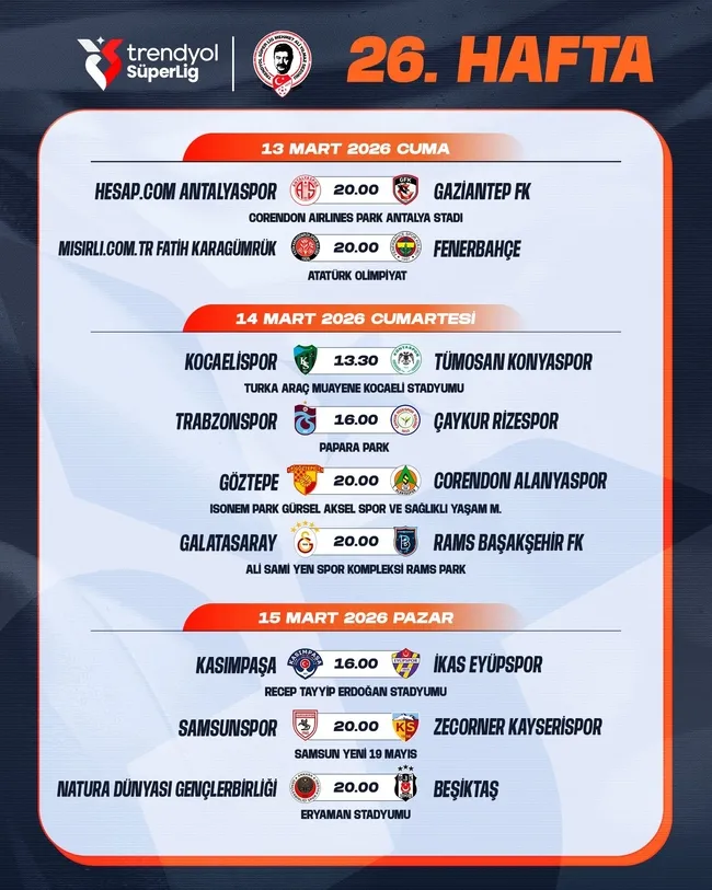 son-dakika-haberi-super-ligde-26-ve-27-hafta-programi-aciklandi-1772535618434.jpg