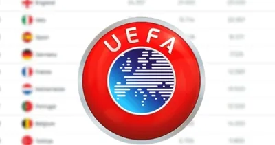 UEFA Ülke puanı sıralaması 2025 | UEFA ülke puan sıralamasında Türkiye kaçıncı sırada?  İşte son durum!