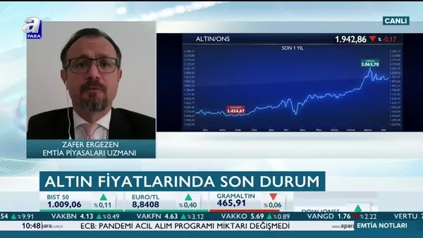 Altında yükseliş trendi kırıldı mı? Emtia Piyasaları Uzmanı Zafer Ergezen açıkladı