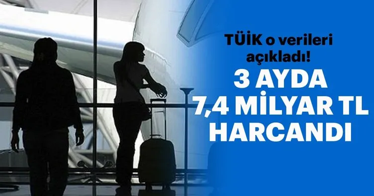 Seyahat için üç ayda 7,4 milyar lira harcandı!