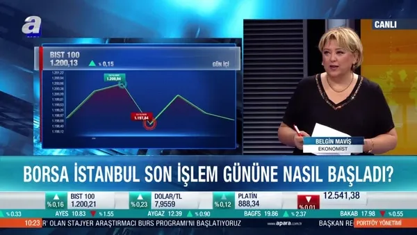Merkez Bankası'nın faiz kararı ne anlama geliyor?