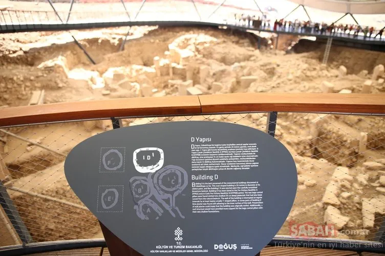 Tarihi sil baştan yazdıran keşif Göbeklitepe