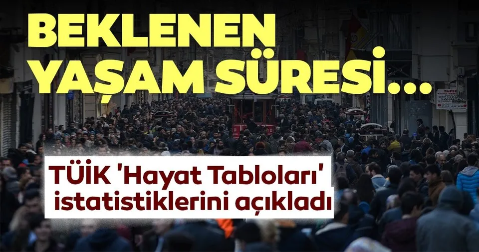 tuik acikladi turkiye de beklenen