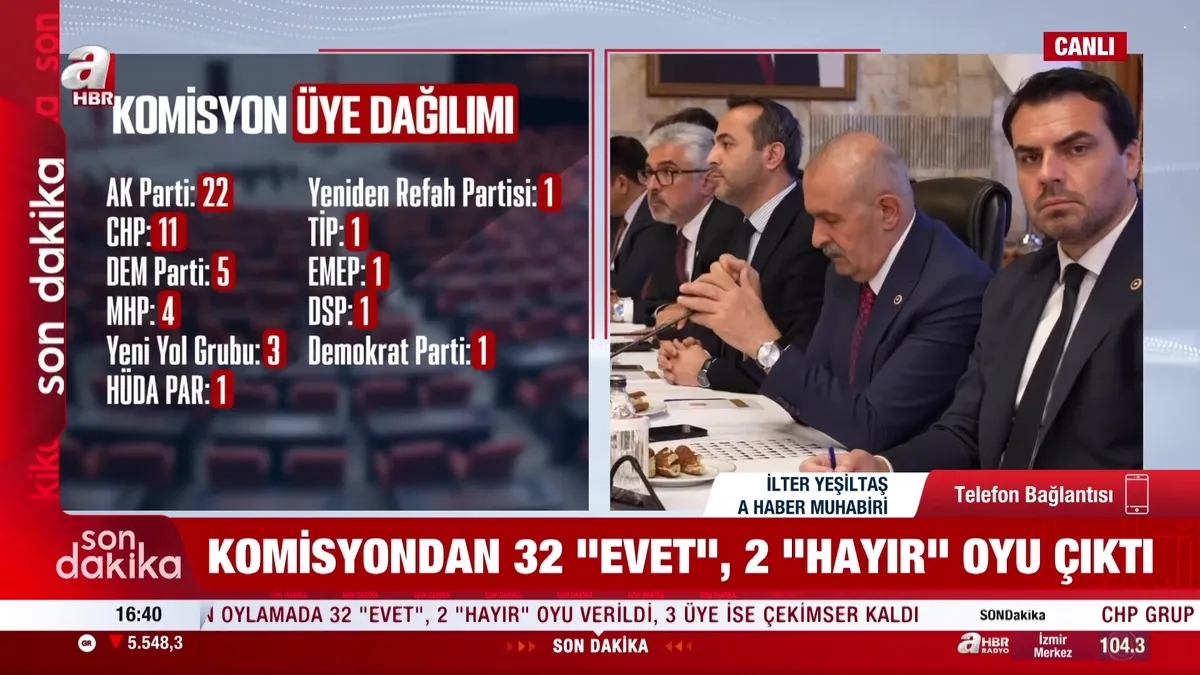 Son Dakika: Süreç komisyonu İmralı’ya gidecek | Video videosunu izle Son Dakika: Süreç komisyonu İmralı’ya gidecek | Video videosunu izle