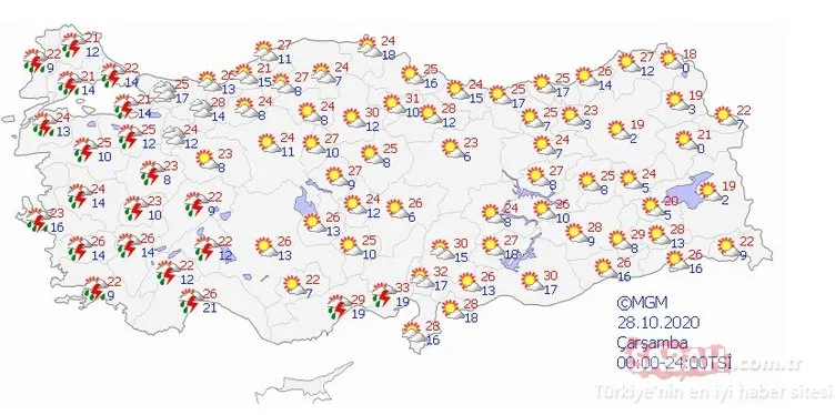 Meteoroloji’den İstanbul ve birçok il için son dakika hava durumu ve sağanak yağış uyarısı! Bugün hava nasıl olacak?