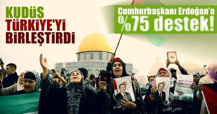 Cumhurbaşkanı Erdoğan’a %75 destek!