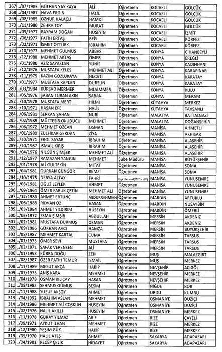 24 Aralık 2017 kamudan ihraç edilenlerin tam listesi