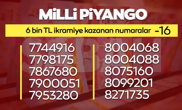 MİLLİ PİYANGO BİLET SORGULAMA 2022: Milli Piyango sonuçları ikramiye kazandıran numaralar listesi yayınlandı, yılbaşı özel çekilişi hızlı sorgulama ekranı