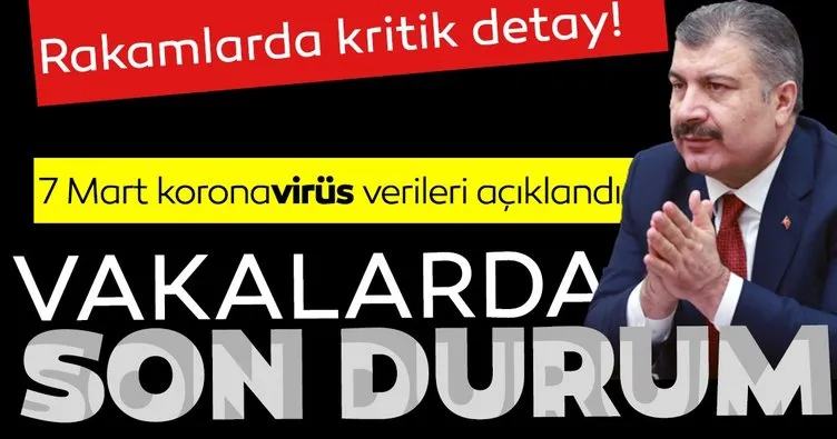 SON DAKİKA HABERİ: Türkiye’nin 7 Mart 2021 koronavirüs tablosu açıklandı! İşte vaka ve vefat sayılarında son durum!