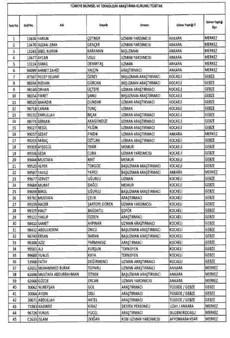 24 Aralık 2017 kamudan ihraç edilenlerin tam listesi