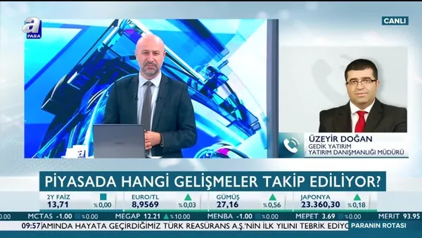 Piyasalarda beklentiler neler? Üzeyir Doğan: Piyasalar için en kritik konu ABD seçimleri