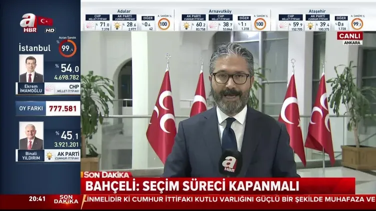 Bahçeli: 