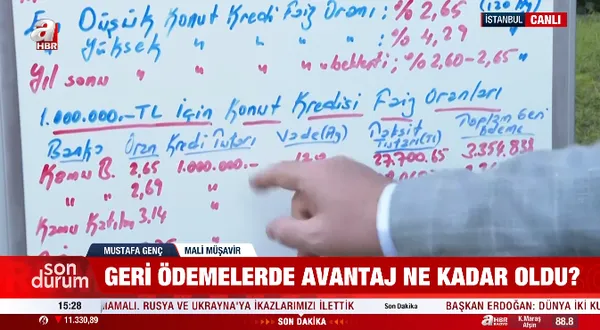 konut-kredisi-faizleri-dustu-ev-hayali-kuranlar-icin-iste-en-avantajli-banka-1765891915401.png