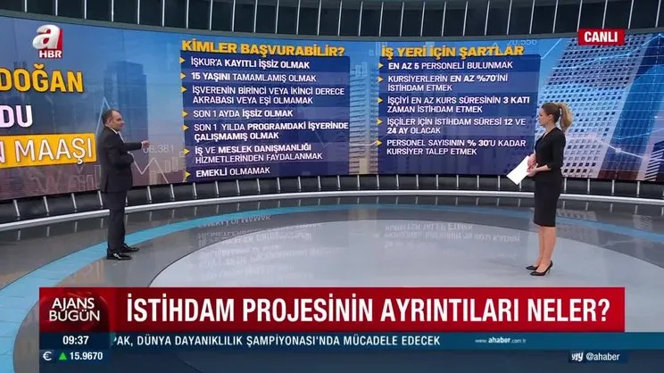 Başkan Erdoğan duyurmuştu! İşte 2022 istihdam programının detayları! Kimler başvurabilir? İş yerleri için şartlar neler? | Video