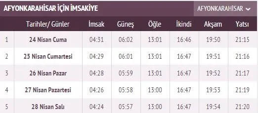 Ramazan İmsakiye yayınlandı! 2020 İstanbul sahur imsak vakti saat kaçta ve ilk oruç ne zaman? İstanbul, Ankara sahur saati ve il il iftar saatleri