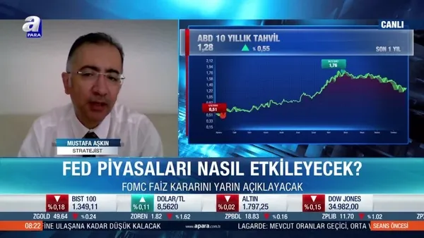 Stratejist Mustafa Aşkın: Sözlü yönlendirmeler sertleşebilir