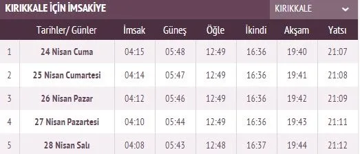 Ramazan İmsakiye yayınlandı! 2020 İstanbul sahur imsak vakti saat kaçta ve ilk oruç ne zaman? İstanbul, Ankara sahur saati ve il il iftar saatleri