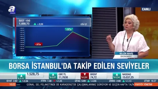 Ekonomist Belgin Maviş: Borsa İstanbul’da gözümüz banka ve holdinglerde