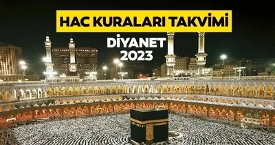 Hac kuraları ertelendi mi, ne zamana ertelendi? 2023 Hac kuraları ne zaman çekilecek, ayın kaçında? Diyanet’ten son dakika açıklaması!