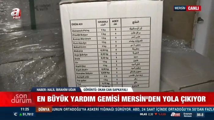 turkiye-gazzeli-mazlumlari-yalniz-birakmiyor-21-iyilik-gemisi-yola-cikti-simdiye-kadarki-en-buyuk-yardim-sevki-1771490956756.jpg