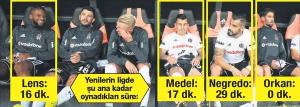 Beşiktaş'ta yeni transferler rahatsız - 1