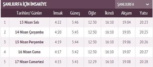 Ramazan İmsakiye takvimi yayınlandı! 2021 İstanbul, Ankara, İzmir imsakiye ile iftar sahur vakti ve il il iftar saatleri! İlk iftar saati, imsak ve sahur vakti saat kaçta?