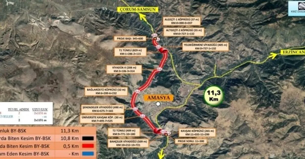 amasya cevre yolu 110 milyon liralik