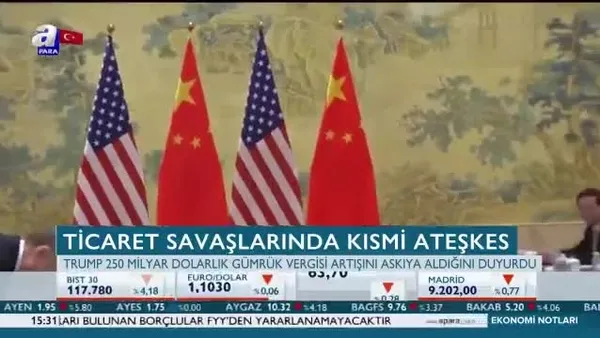 Ticaret savaşlarında kısmi ateşkes