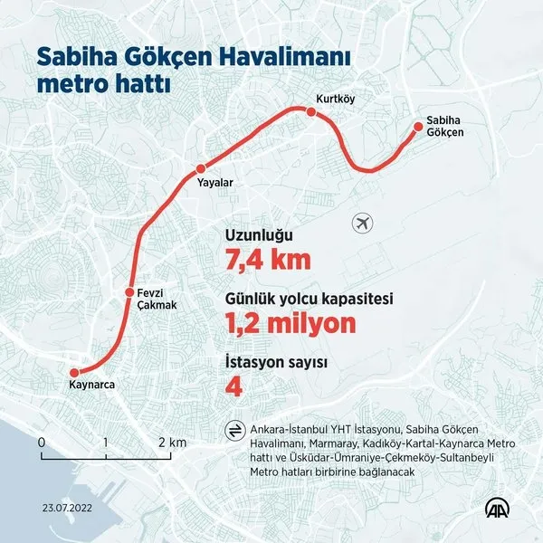 istanbulun-3-yeni-metro-hattina-kavusmasi-icin-geri-sayim-1658580400249.jpg