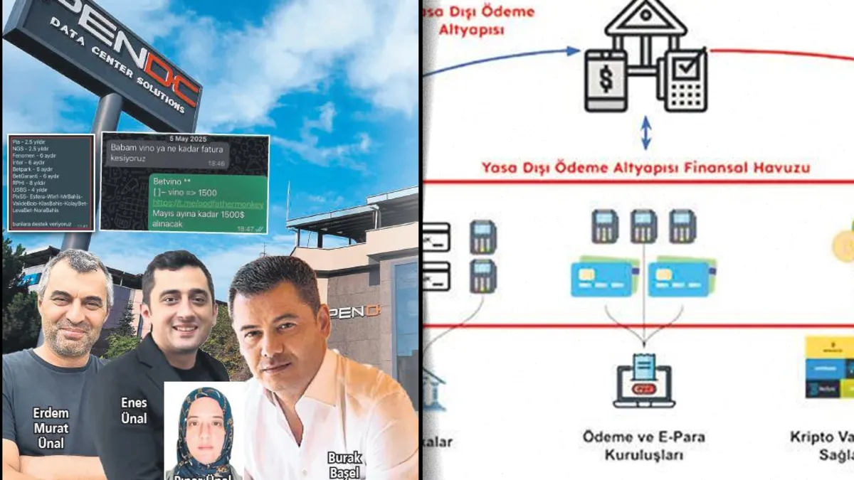 SON DAKİKA | Burak Başel bağlantılı yasadışı bahis şebekesi deşifre edildi: ‘Ihlamur’ konuştu ‘Dagur’ çözüldü! Şok detaylar SON DAKİKA | Burak Başel bağlantılı yasadışı bahis şebekesi deşifre edildi: ‘Ihlamur’ konuştu ‘Dagur’ çözüldü! Şok detaylar