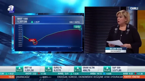 Ekonomist Belgin Maviş'ten Borsa İstanbul yorumu: Alıcılı seyrin devamını bekliyoruz