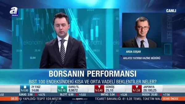 Arda Coşar: Borsa İstanbul dengelendiği yerde alım fırsatı verir