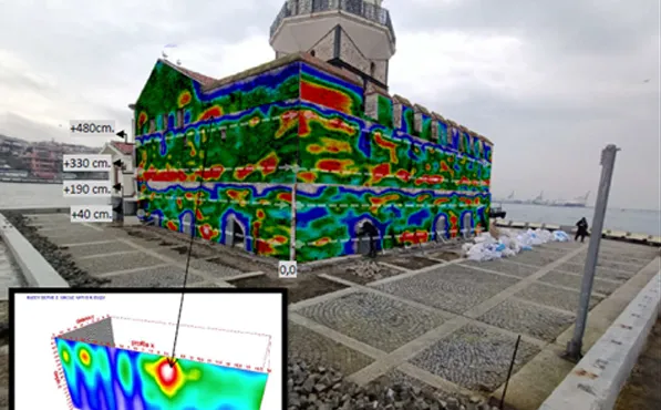 ’Kız Kulesi yıkıldı’ iddiaları cehaletlerini ortaya koydu! İşte gerçekler ve Kız Kulesi’nin görüntüleri