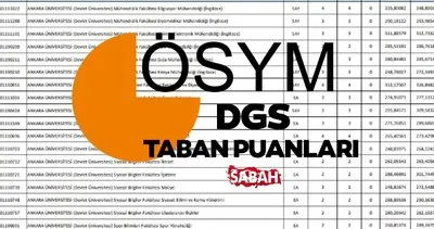 DGS TABAN PUANLARI 2024 PDFSORGULA | YÖK ile DGS üniversite taban puanları, dikey geçiş bölümleri ve başarı sıralaması belli oldu mu?