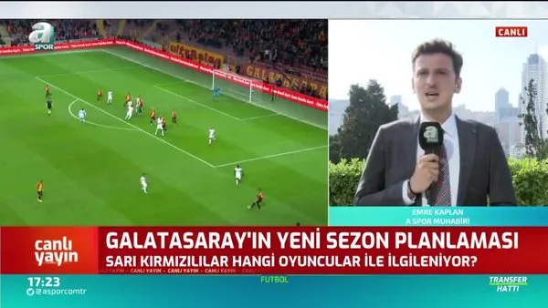 Galatasaray'ın yeni sezon planlaması