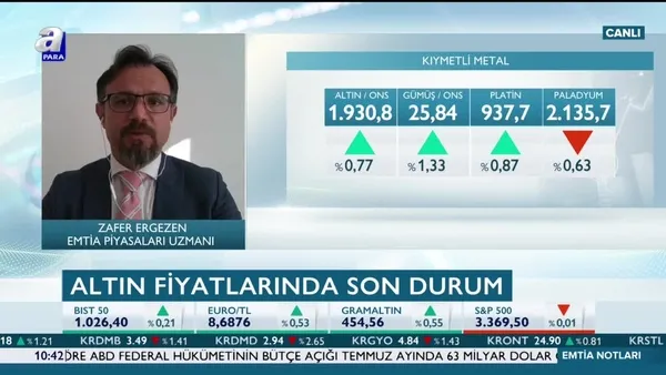 Altın yatırımcısı dikkat: Altın fiyatları yükselecek mi? Altında kritik seviyeler neler?