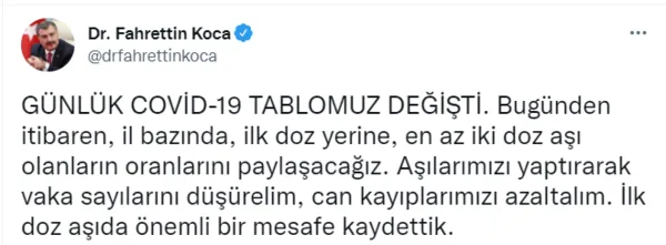 son-dakika-20-eylul-koronavirus-verileri-aciklandi-iste-kovid-19-hasta-vaka-ve-vefat-sayilarinda-son-durum-tablosu-1632161833741.png