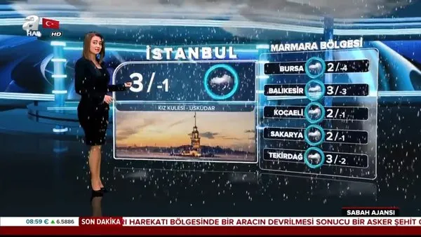 İstanbul'da kar kaç gün sürecek? (8 Şubat 2020 Cumartesi) Meteoroloji'den İstanbul hava durumu, kar yağışı uyarısı | Video